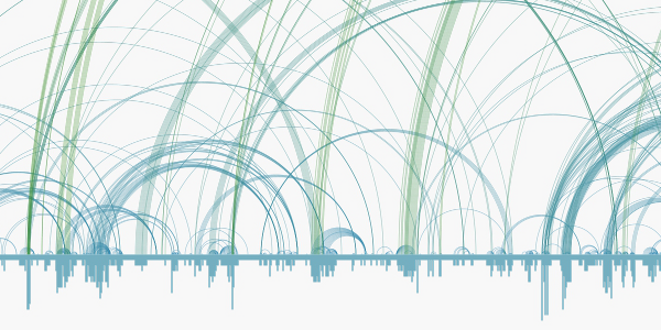 A detailed view of the Civil Code of Germany visualization