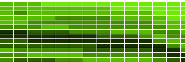 A Colored Heatmap to Visualize the German Population A Colored Heatmap to Visualize the German Population