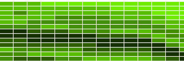 A Colored Heatmap to Visualize the German Population