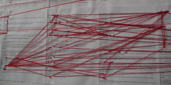 Network of the German Civil Code