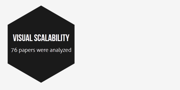 Visual Scalability Slide 1