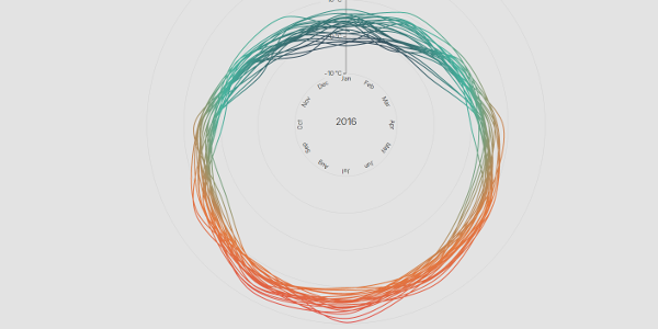 seasons_weather_maximum_small